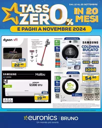 Tasso 0 in 20 mesi