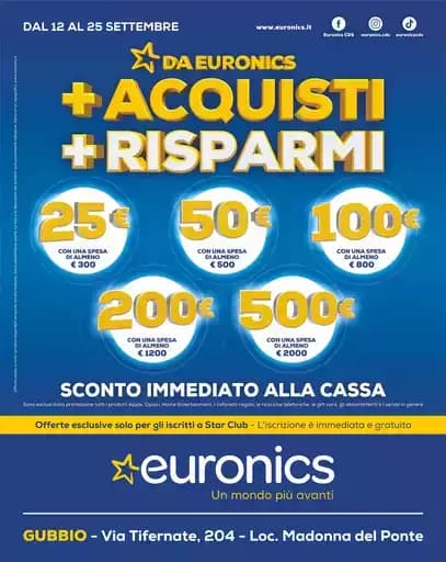 + Acquisti+ Risparmi