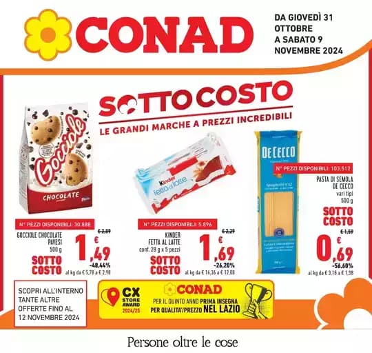 Sottocosto